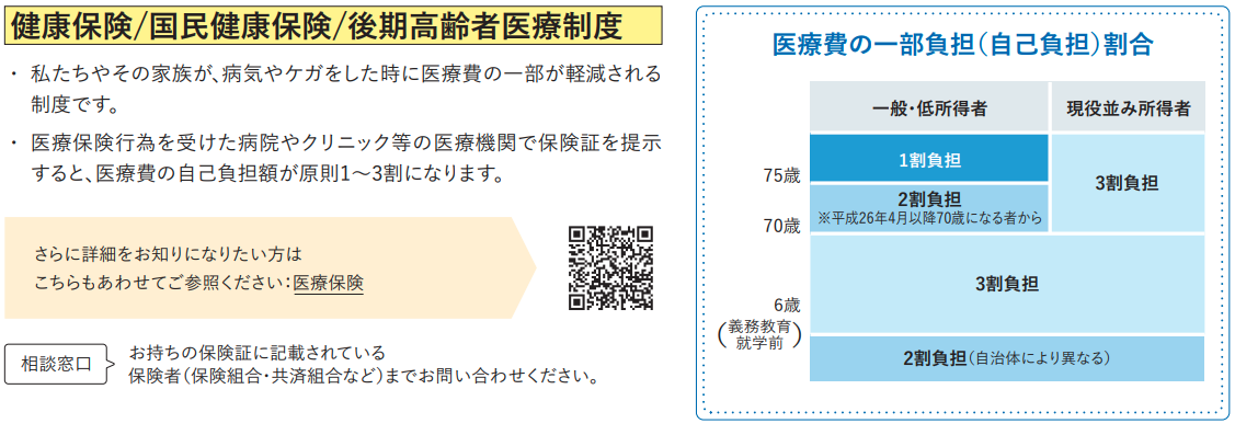 アフラック生命保険株式会社（AFLAC）