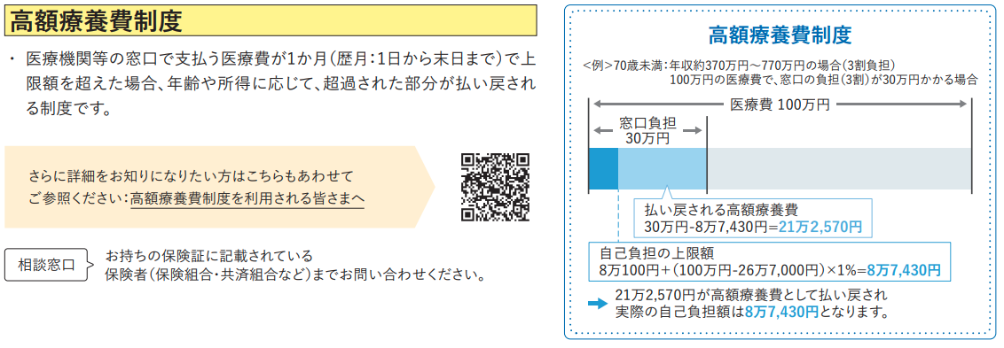 アフラック生命保険株式会社（AFLAC）