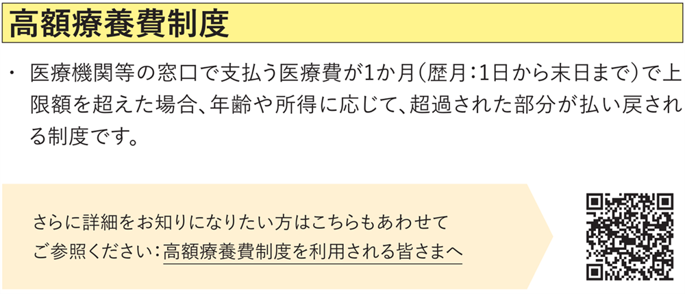 ・高額療養費制度　金融庁資料