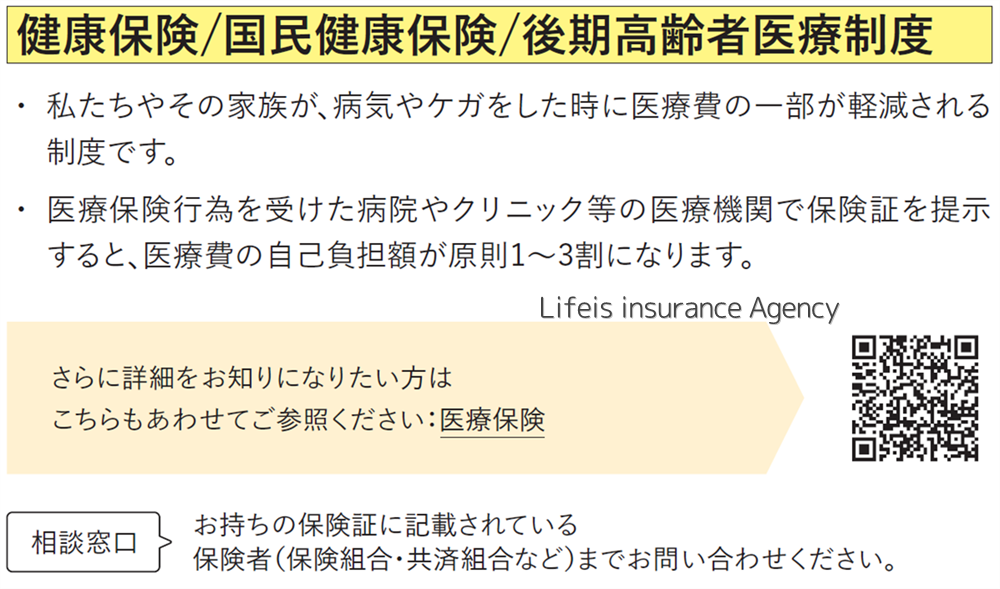 ・健康保険・国民健康保険・後期高齢者医療制度・傷病手当金 金融庁資料拡大